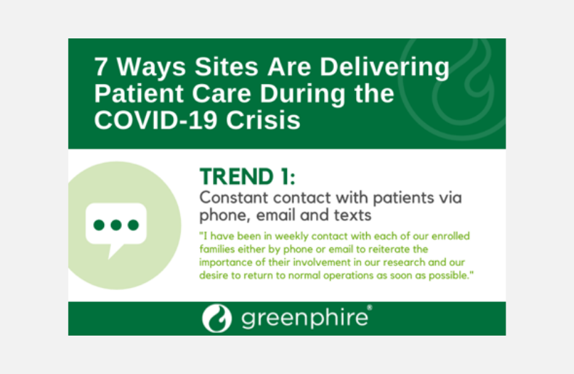 Infographic: 7 Ways Sites Are Delivering Patient Care During the COVID-19 Crisis