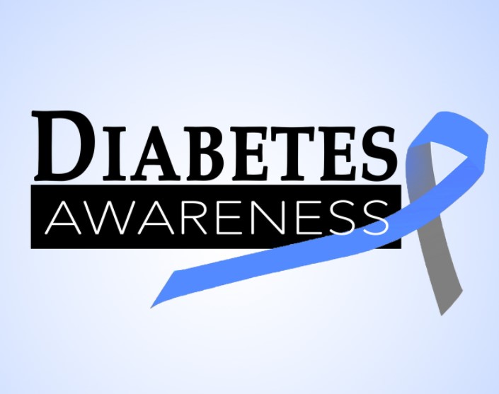 Site Spotlight: Overcoming COVID-19 Challenges in Diabetes Clinical Research