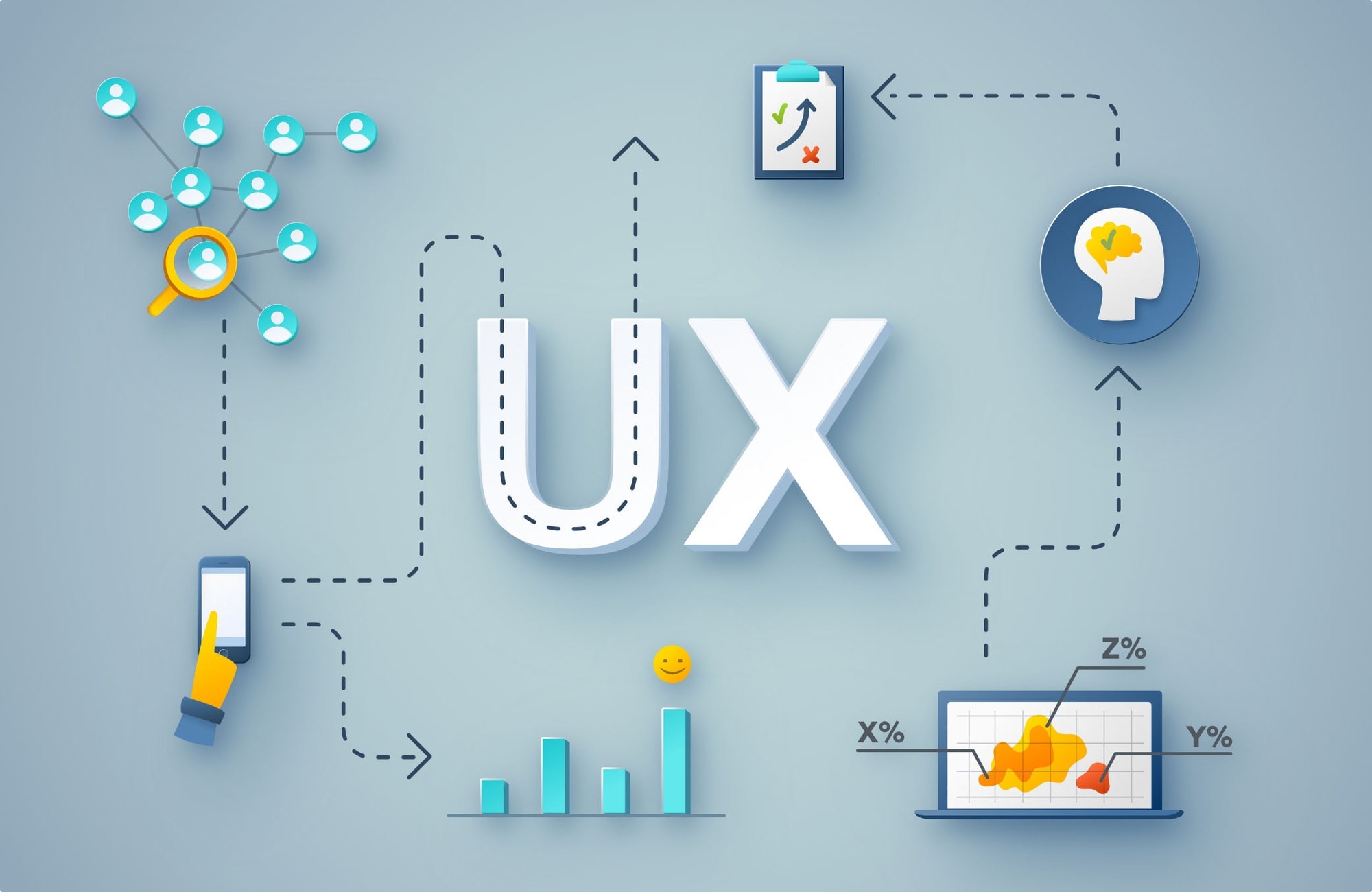 Applying the Fundamentals of UX Critical Thinking in Technology