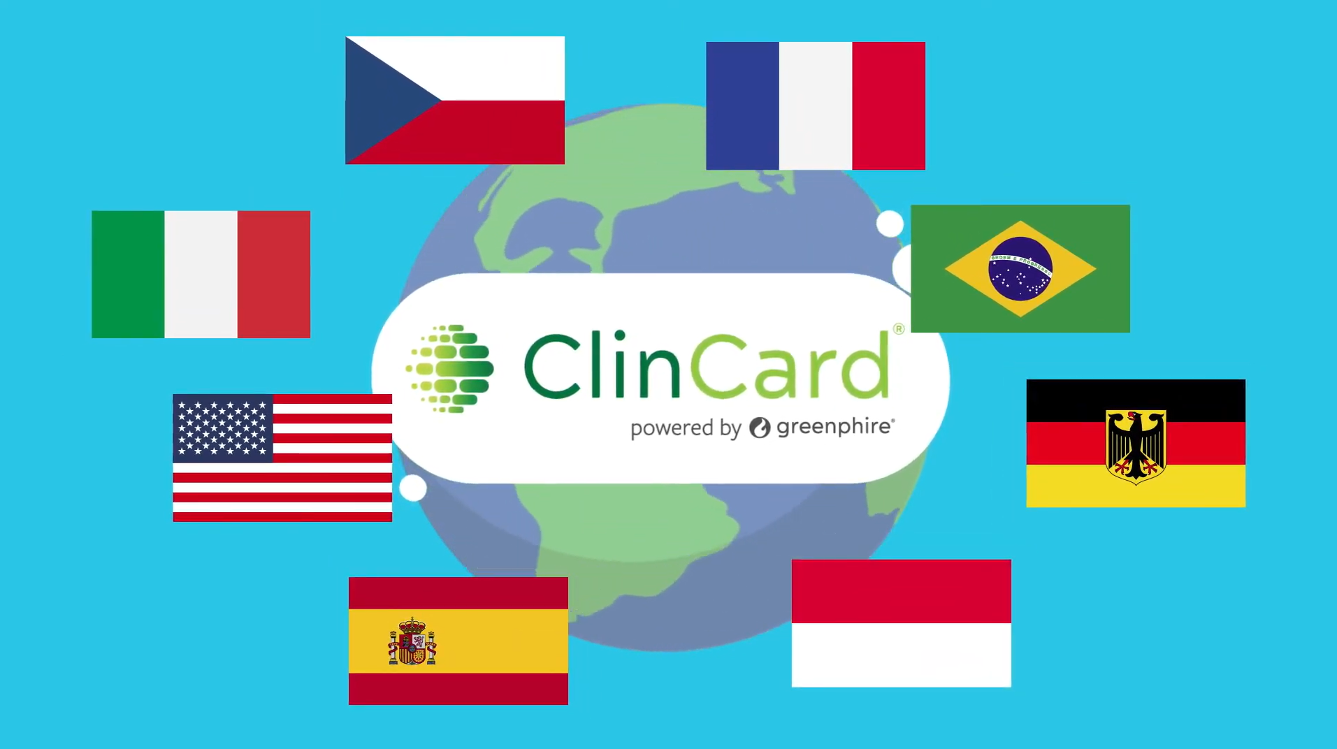 Why Sites Around the World Love ClinCard