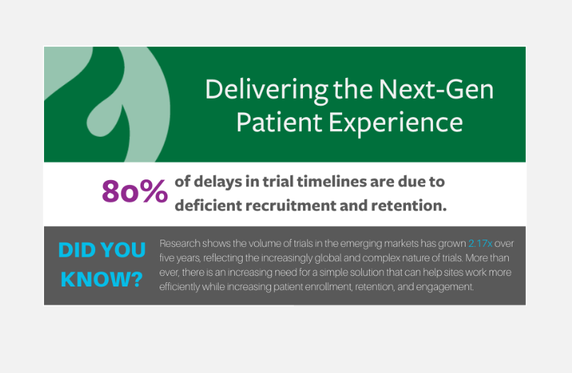Infographic: Delivering the Next-Gen Patient Experience